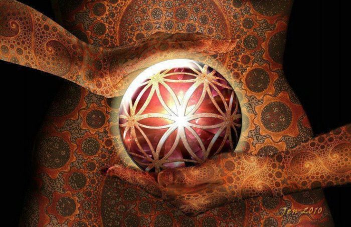 Orange Chakra Meaning And Its Significance