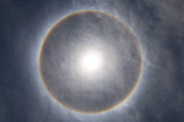 Halo Around the Sun